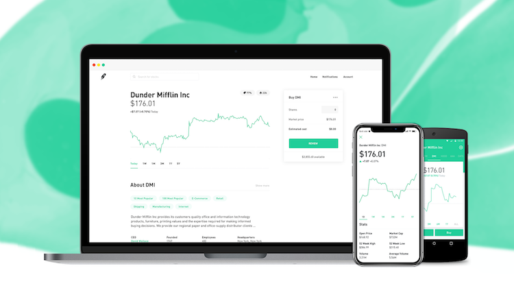 Robinhood Review 2023