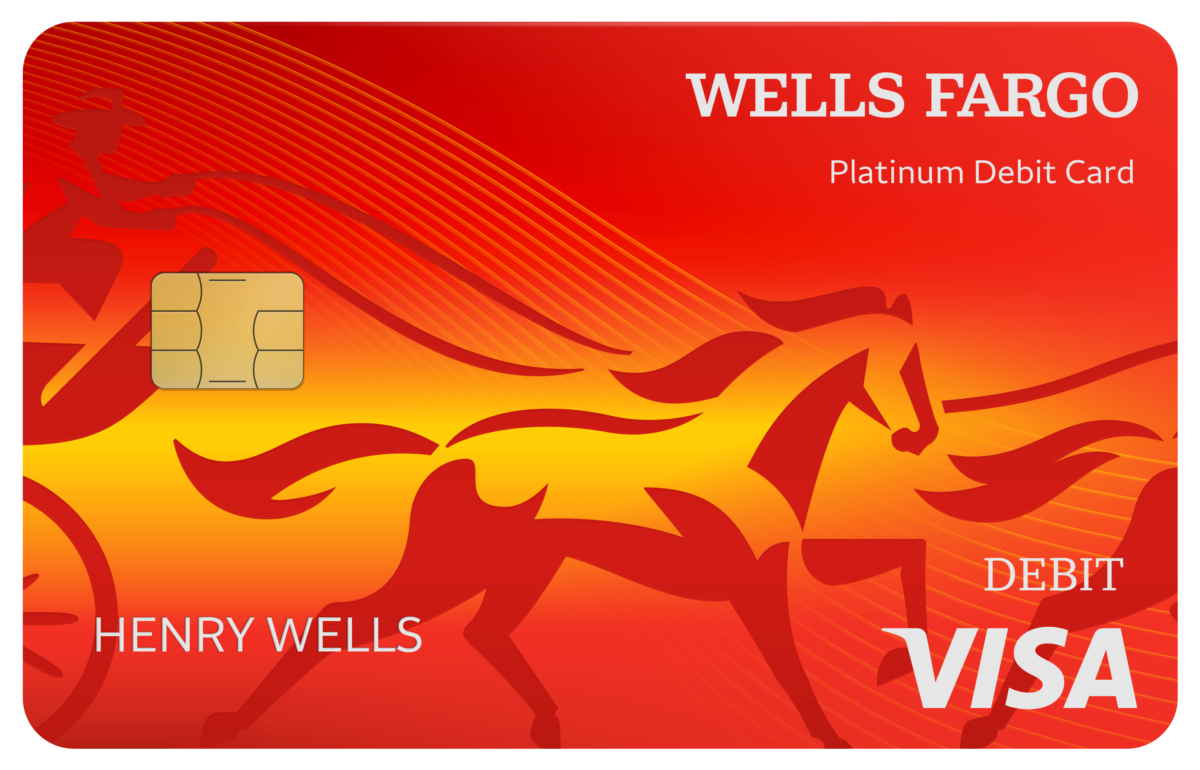 Wells Fargo Credit Card Design Studio / Native Artwork Emphasizes