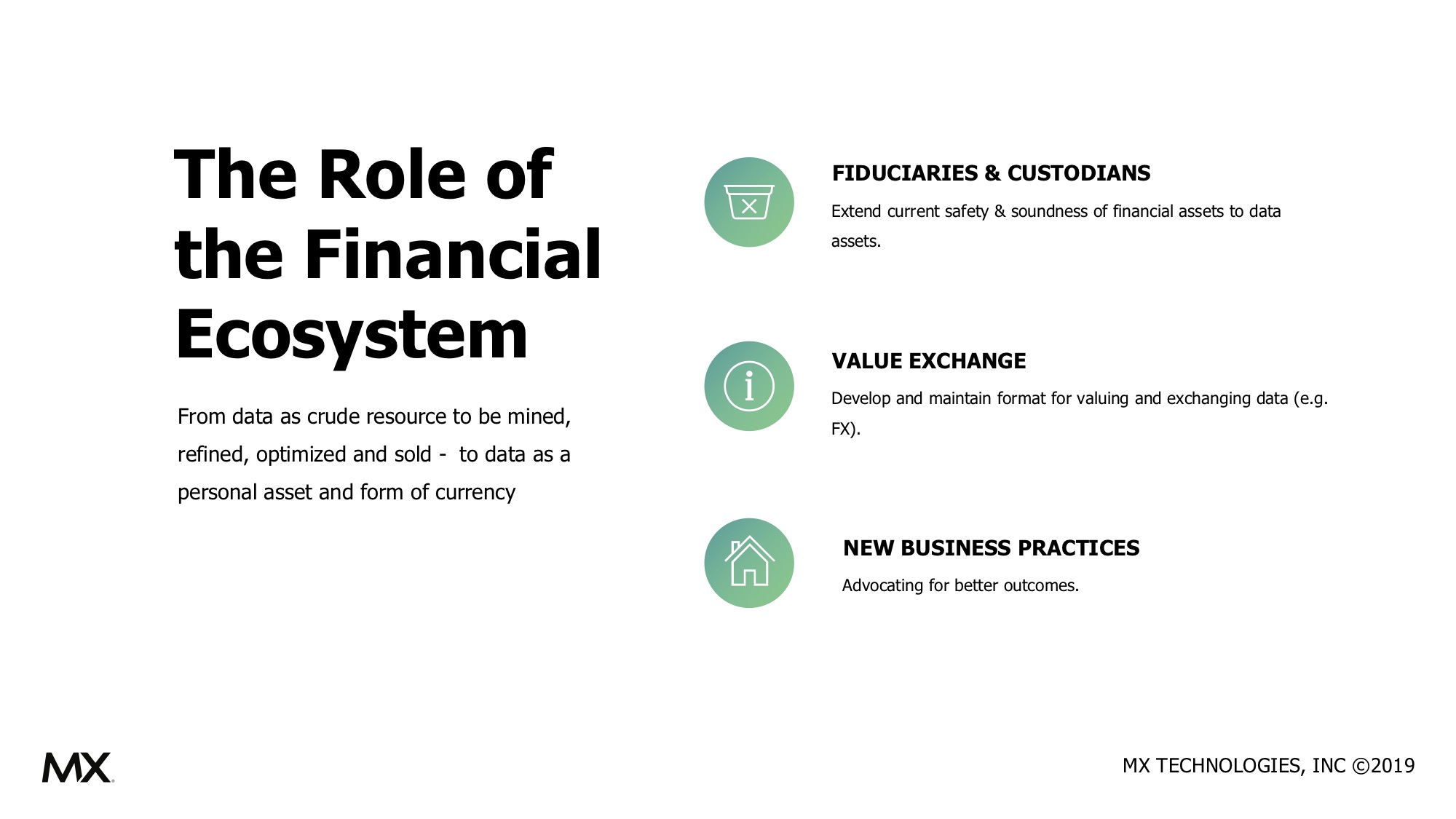 role of the financial ecosystem