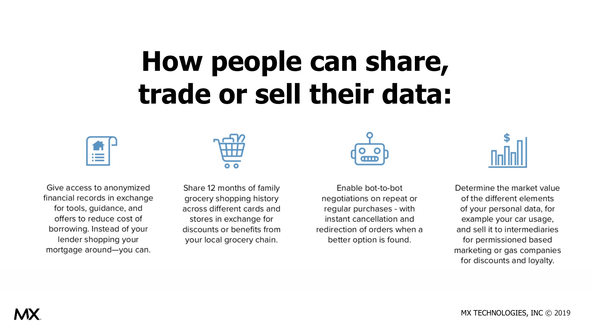 sharing and monetizing data