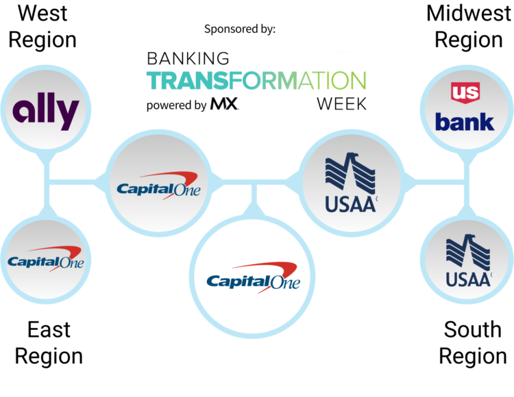 Capital One wins most innovative bank