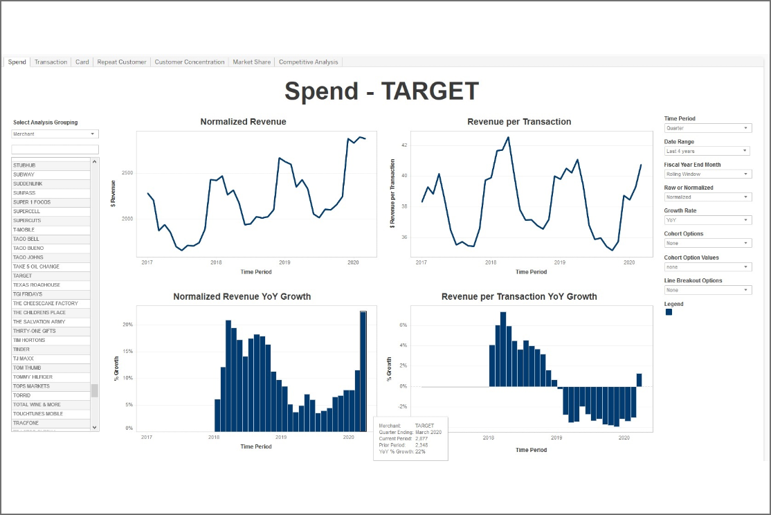 enlighmint -- winner of Tearsheet's Best New Alternative Data Product Award for 2020