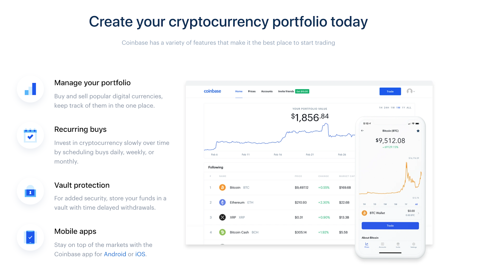coinbase products