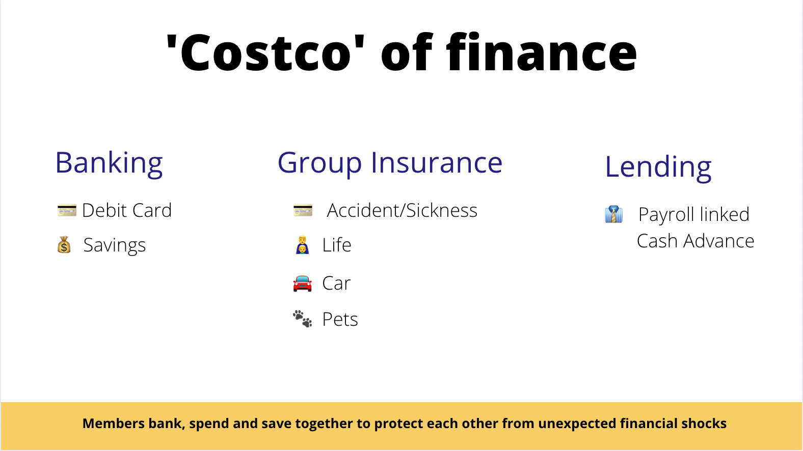 better financial: costco of finance