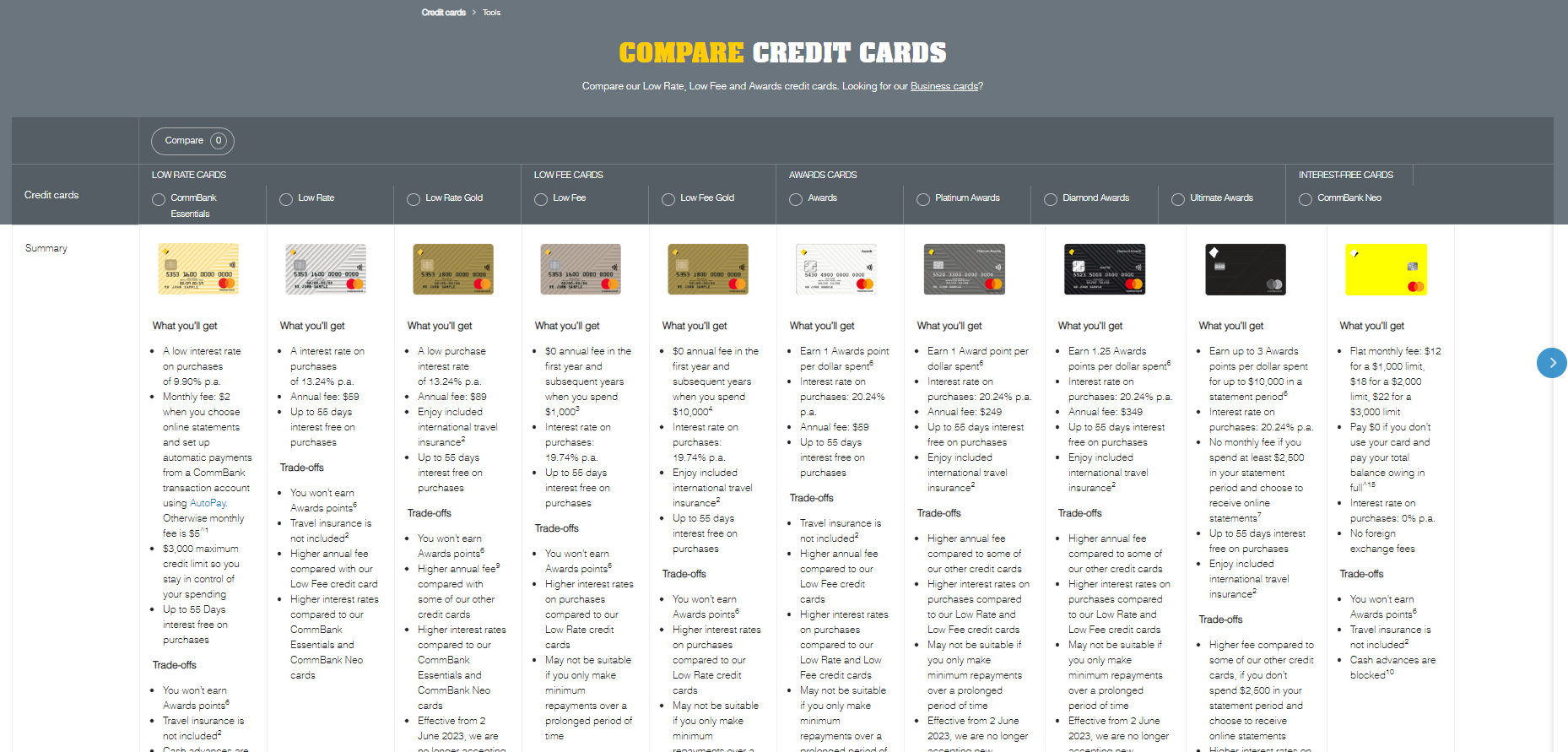 A screenshot of Commonwealth Bank of Australia's Compare Credit Cards tool. The picture shows more than  cards each with a list highlight what customers will get and and what are the trade-offs of each choice.
