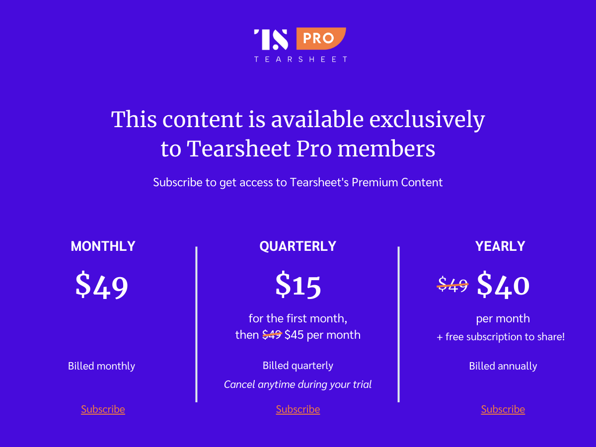 subscription wall for TS Pro