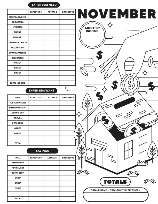 The coloring book page for November, which has an illustration of a house with a hand dropping a coin in the slot in the roof, for customers to color into. The page also has three tables for needs, wants and savings. 